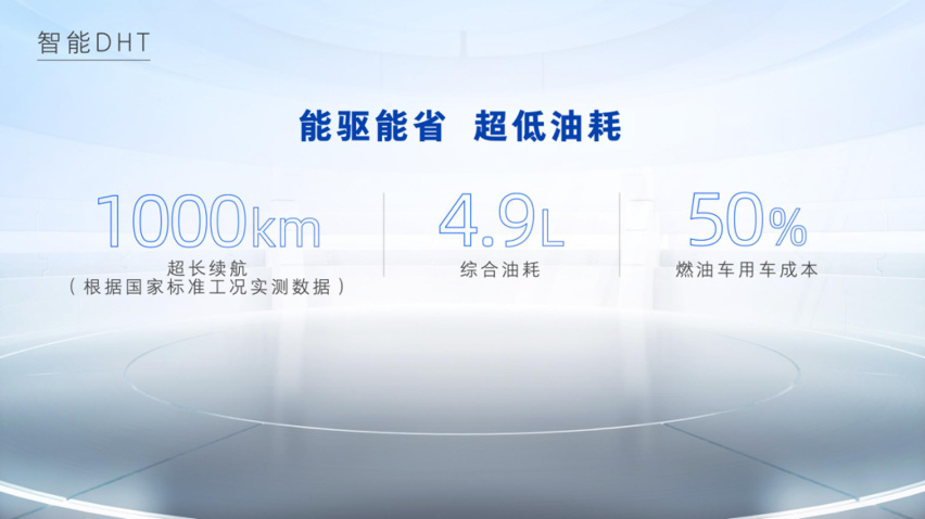 打破“新能源高价”魔咒 魏牌拿铁DHT上市售价15.98万起