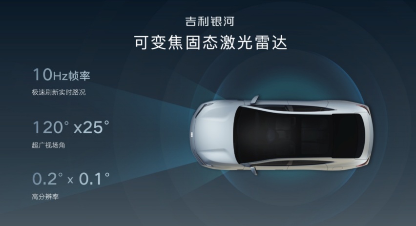 年终奖已到手，入手吉利银河E8到底该怎么选？