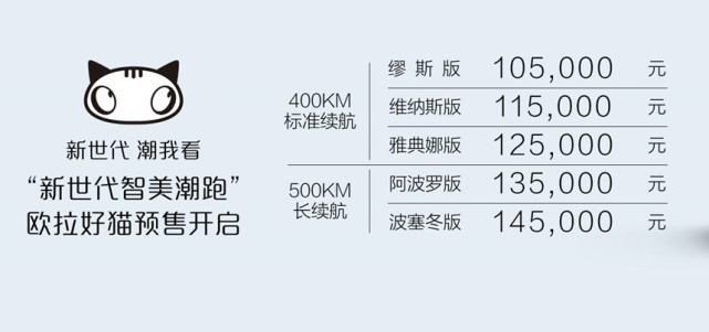 预售价10.5万起，续航最大510公里，现场真有女孩要买好猫