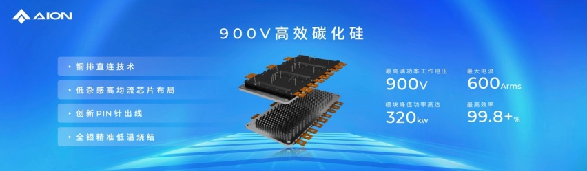 埃安发布夸克电驱,钢铁侠战衣照进现实