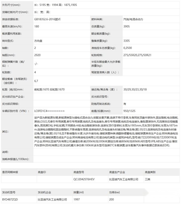 高端新能源SUV热度不减,阿维塔07、方程豹豹8来袭