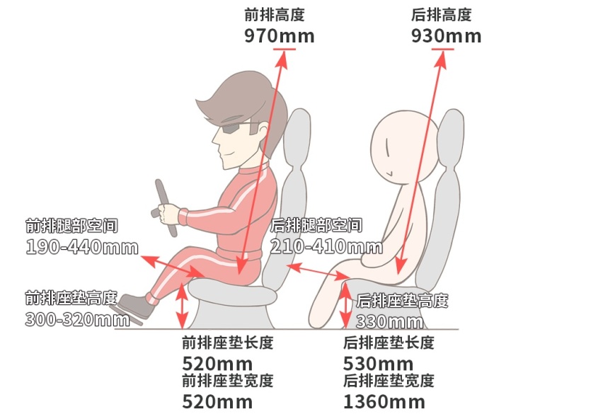 2.0T配爱信6AT 耗时5年多打造的国产旗舰家轿实力曝光！