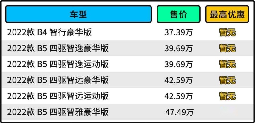 别看BBA了！ 沃尔沃XC60只要37.39万元起 全系配混动