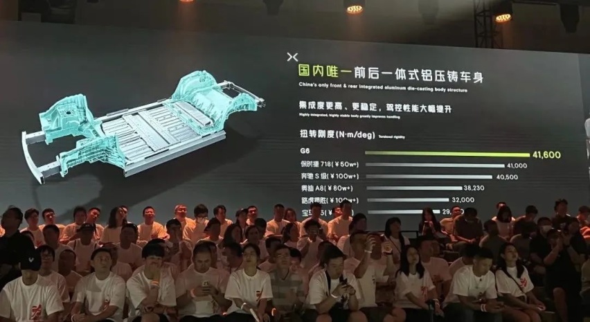 爆单的小鹏 G6 和何小鹏重新找回的自信