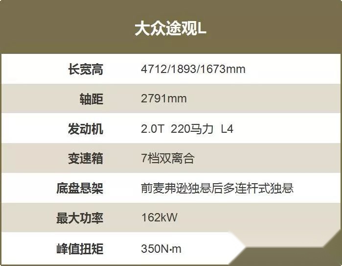 国五车库存大量积压，这些车还值得买吗？