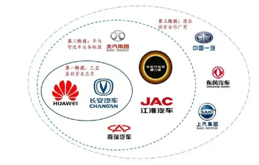 还在忧心智能下半场？吉利手握船票丝毫不慌