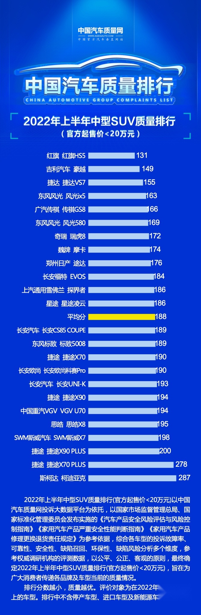 中型SUV.jpg
