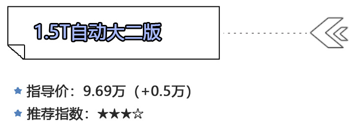 哈弗初恋购车手册 首推1.5T大四版