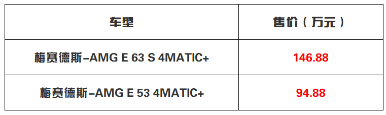 售价94.88万元起 对标宝马M5 新款AMG E系列上市