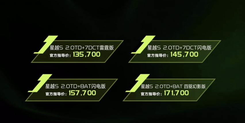售13.57万起，推出4款车型，吉利星越S上市