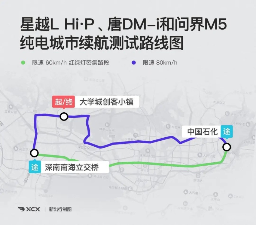 25 万级混动 SUV 大乱斗 星越 L Hi·P/ 问界 M5/ 唐