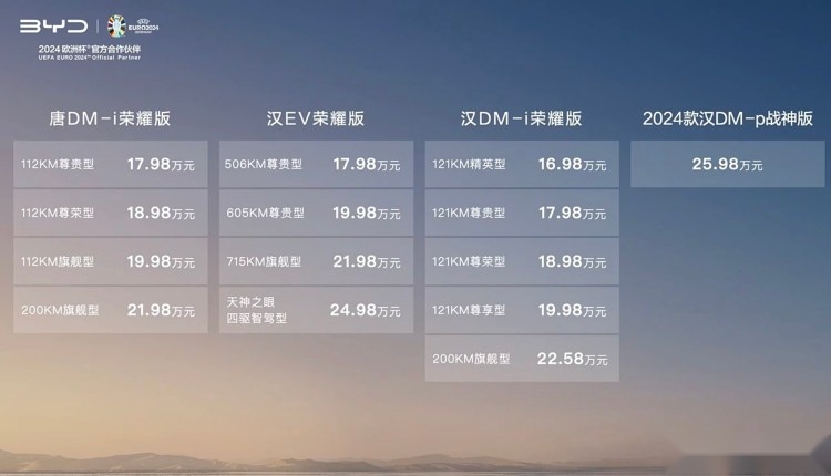 插混车的六边形战士，比亚迪汉/唐荣耀版16.98万元起