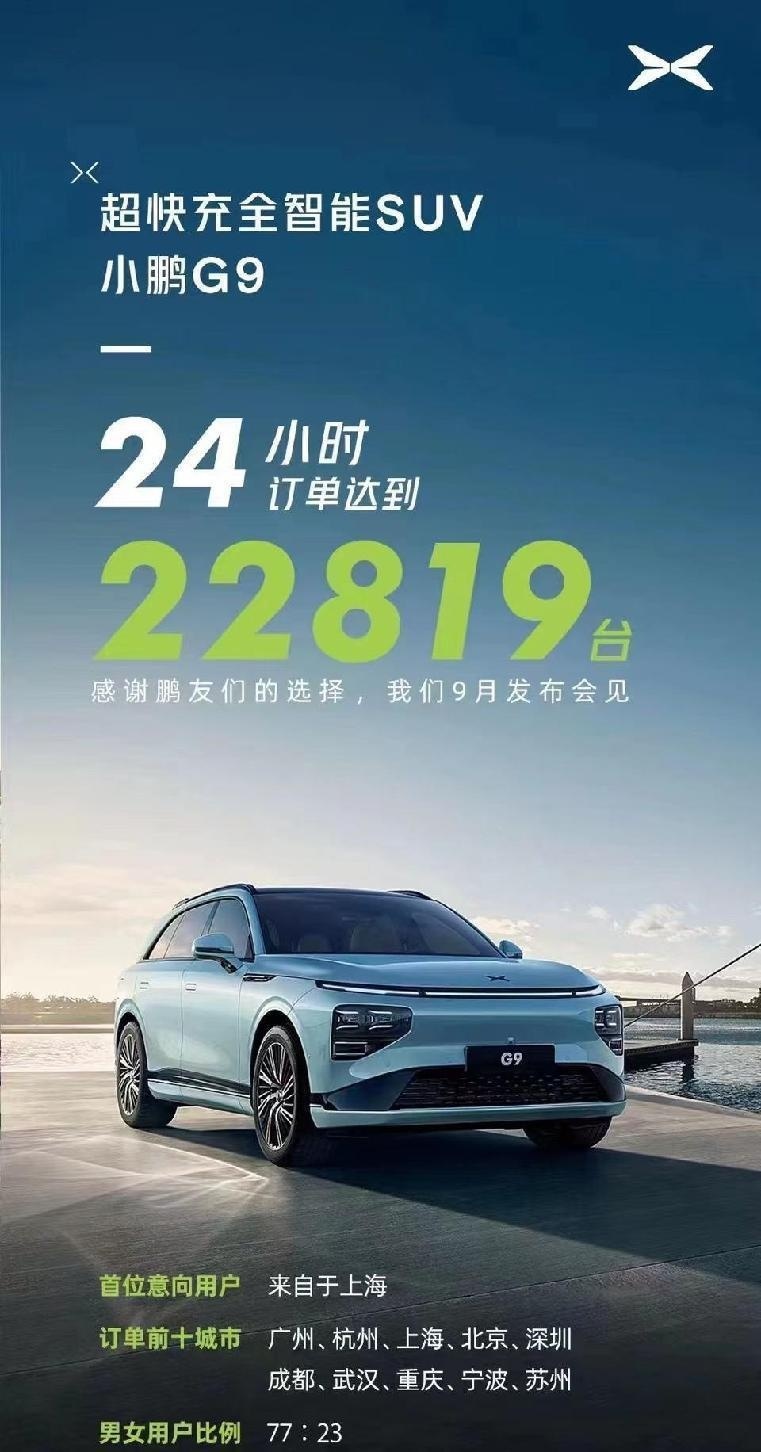 零百加速3秒级，搭载双腔空悬，小鹏G9卖多少钱合适？