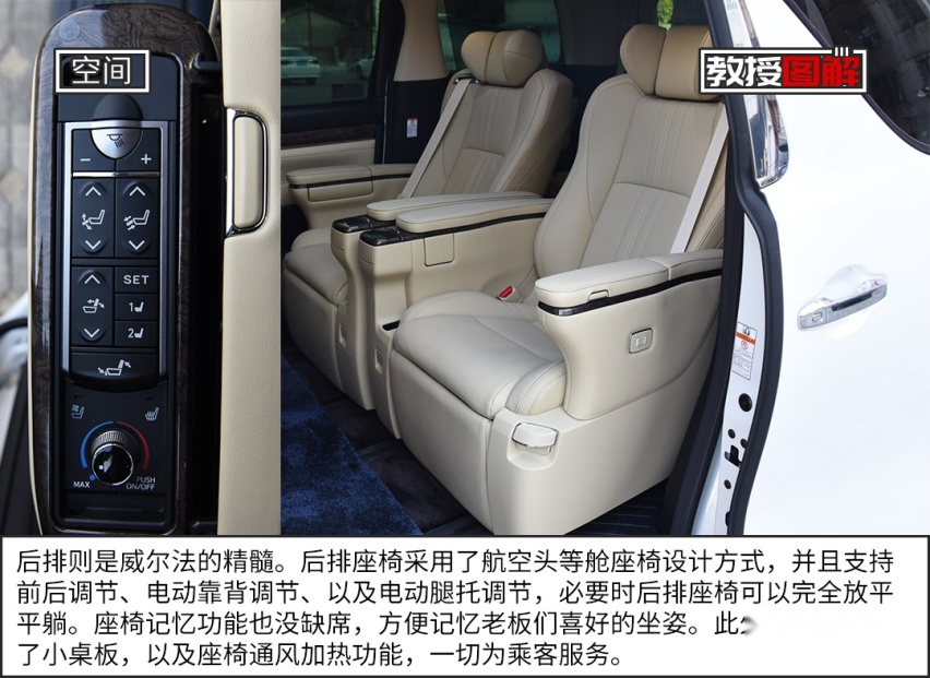 落地近100万的大面包车，今天让你看看钱都花在哪了