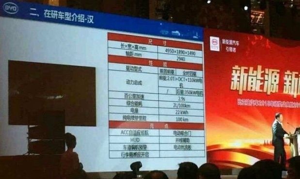 光后轮就有476马力，这款国产新车破百只要2.9秒？