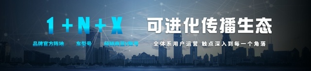哈弗神兽亮相成都车展 中国哈弗深化用户运营布局混动赛道