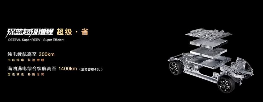 深蓝L07正式上市，15.19万起，纯电/增程双版本，搭华为智驾