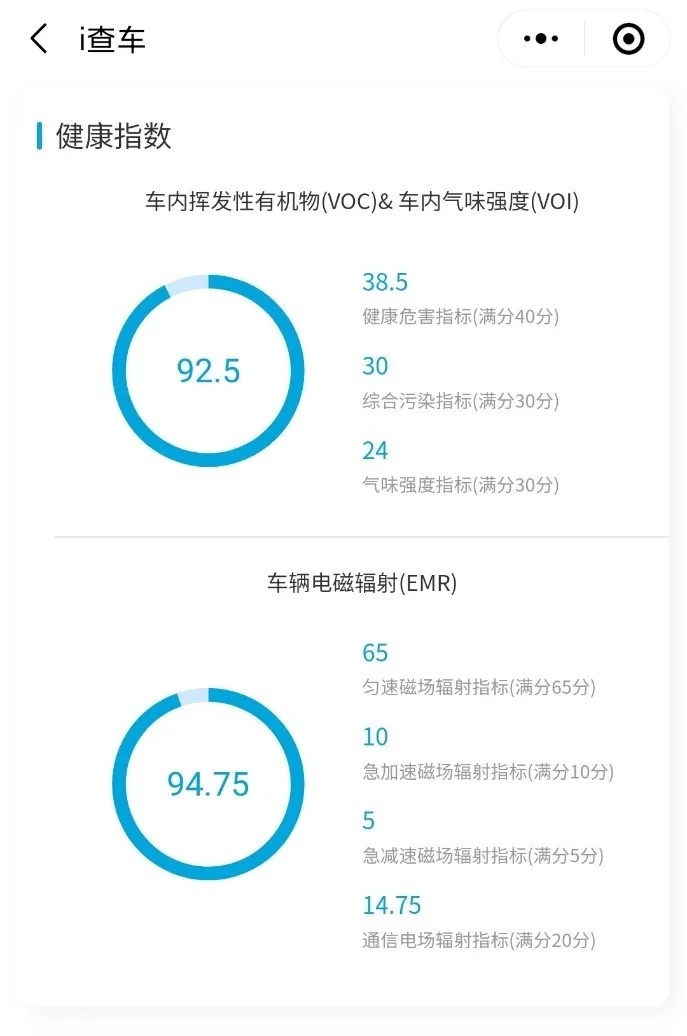 特斯拉Model 3：应付得了考试，却应付不了口碑？