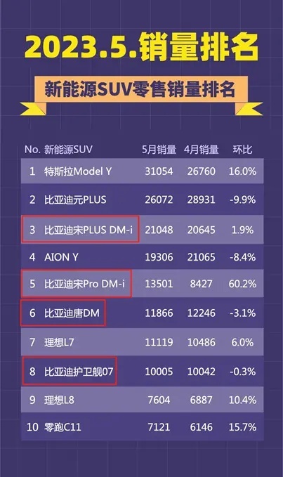 只要卷不死，就往死里卷！试驾吉利银河L7