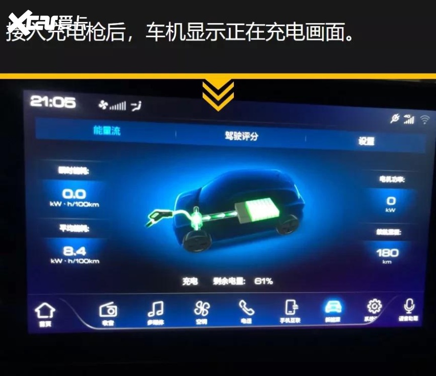 试驾完欧拉黑猫，那个男人感觉自己萌萌哒