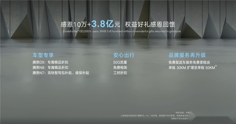 感恩10万+用户 智驾再进阶！腾势N7加推高快智驾包
