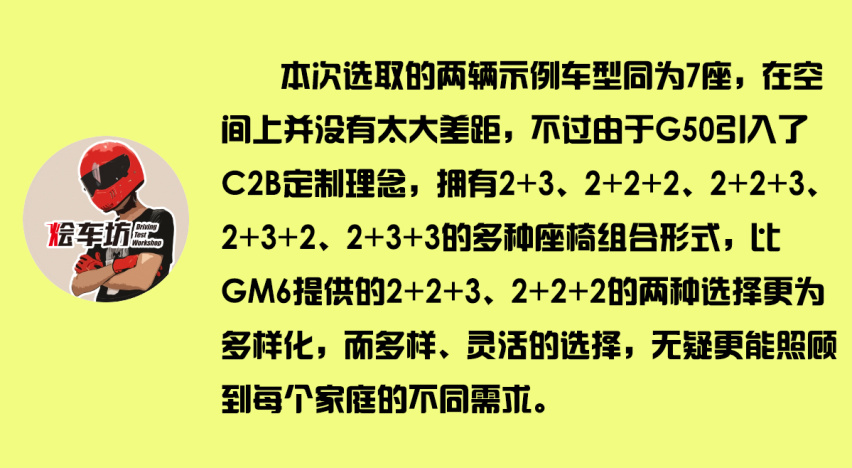 狭路相逢 大通G50和传祺GM6谁才是优质之选？