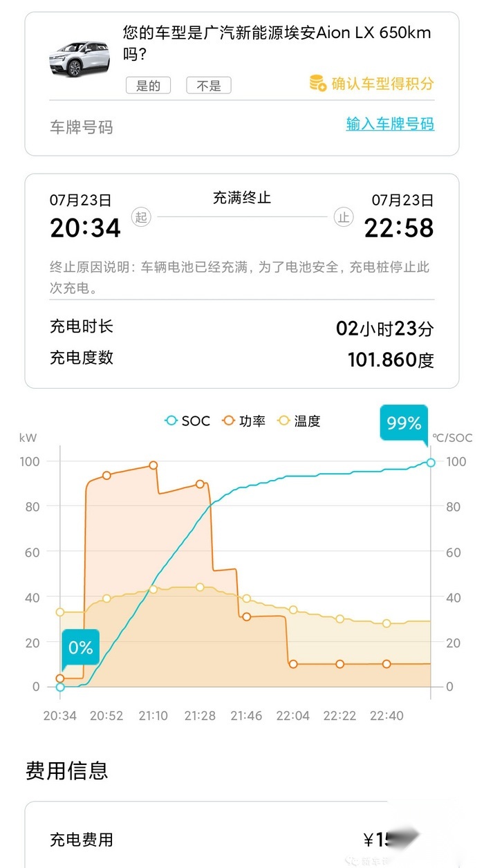 Aion LX光电测试：最速国产电动车一口气究竟能跑多远？