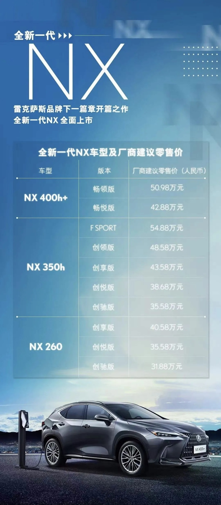 这款日系紧凑型SUV,售价竟然比飞行家和途锐还要贵