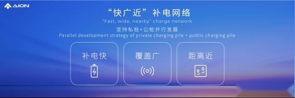 埃安发布“快速补电+V2G”计划，构筑体系化战略护城河