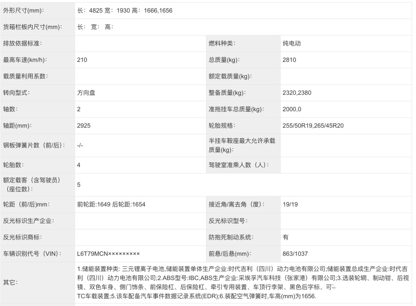 工信部385批新车“吉利兵团” 快报： 几何星愿/极氪7X有望走量
