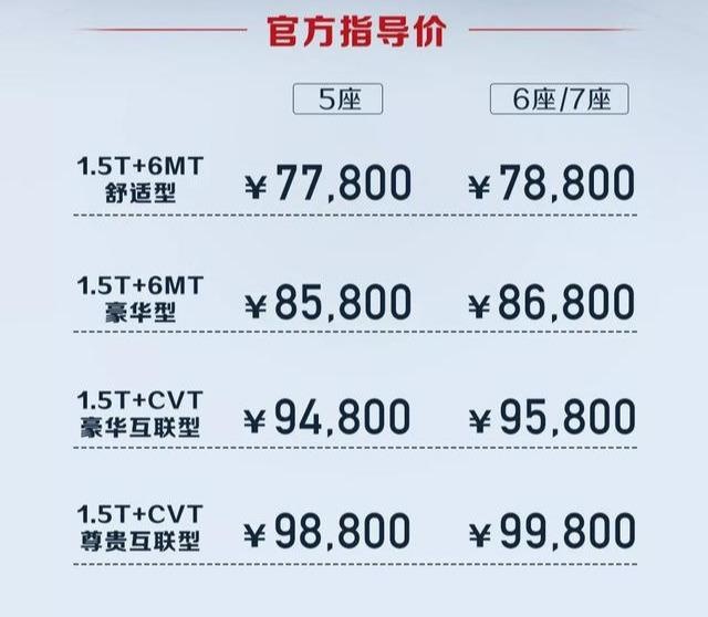 近日上市的四款中国品牌重磅新车，颜值都很高，价格都很低