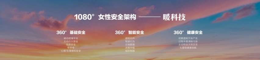 3大进阶，22项升级，2023款欧拉芭蕾猫：将爱进行到底