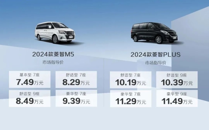 全新1.5T动力，新款菱智M5与PLUS售7.49万起，创富首选？