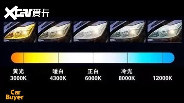 越野车改装?全攻略都在这里请查收