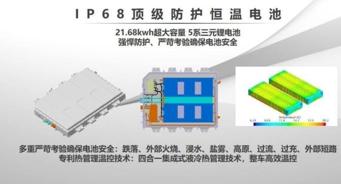批量列装公安系统 解读江淮QX PHEV硬核实力