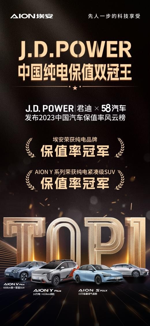埃安大派全民年终奖 终身免费保养 终身免费充电