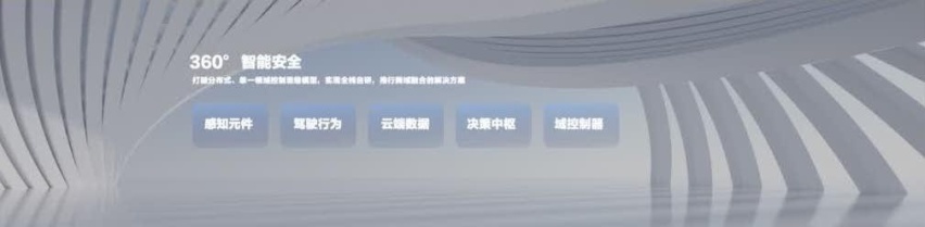 3大进阶，22项升级，2023款欧拉芭蕾猫：将爱进行到底