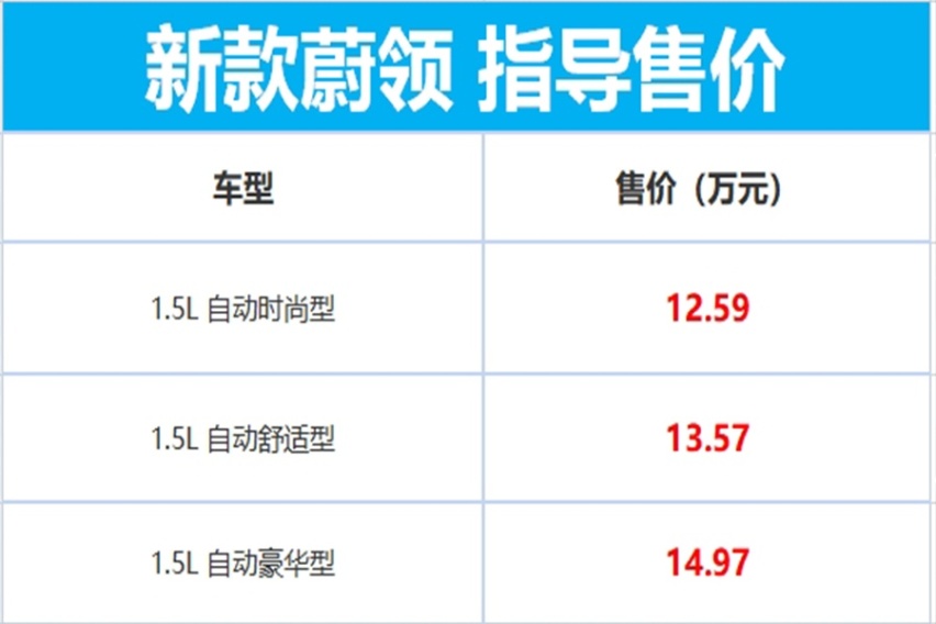 跨界旅行车 新款蔚领上市售12.59万起