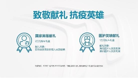 5心守护正当时 东风雪铁龙史上最强服务政策发布实施