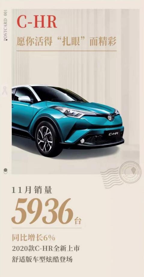 年轻潮流新姿态，C-HR摄影大赛来袭