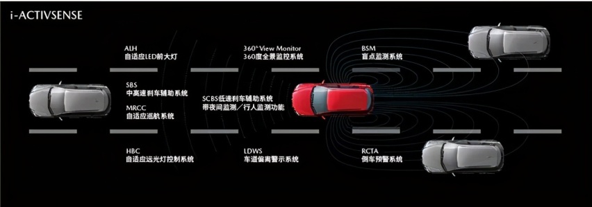 改款阿特兹上市，配置全面升级，为何会换新生产线？