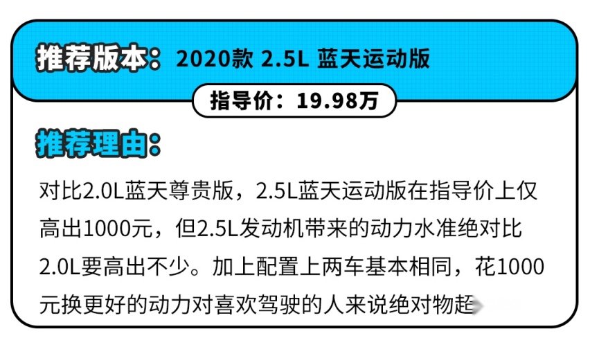 指导价=落地价？17.58万起这些车按指导价去买就能开回家