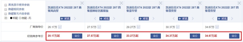 连续六个月销量下滑！林肯冒险家为何开始卖不动了？