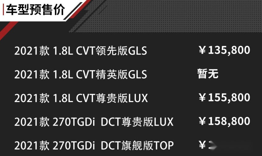 预售13.58万起，超长轴距+两种动力！名图全新归来