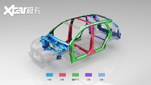 双动力SUV，五菱星光S售价9.98万元起