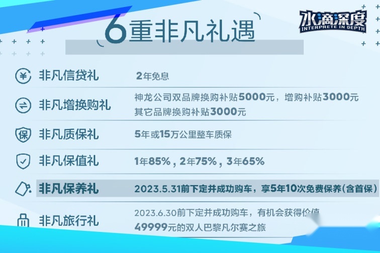 +1元加出B级车新标杆，凡尔赛C5 X 2023款才是“等等党”的胜利