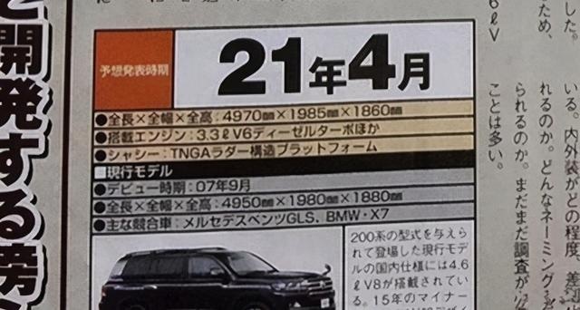 全新丰田陆巡定于2021年4月发布 搭载六缸涡轮增压发动机