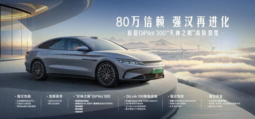 人生第一辆车，20万预算下纯电车/混动车/燃油车分别选什么？