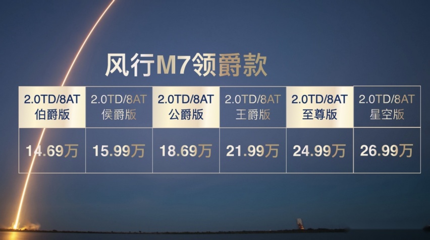 14万起售即豪华，进阶MPV世家焕新力作东风风行M7领爵款合肥上市