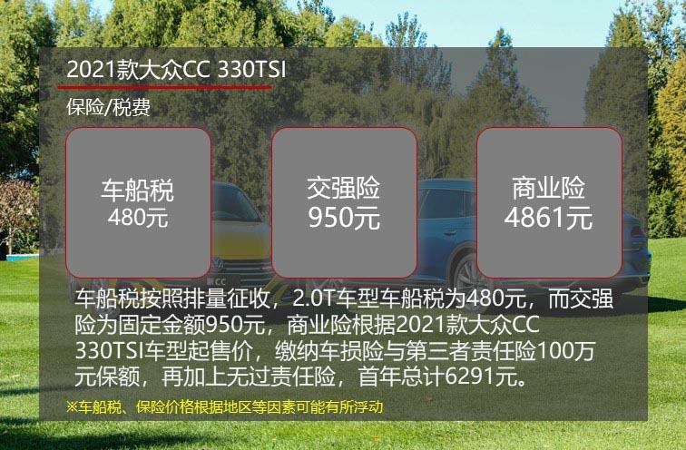 月均千元养大众轿跑 2021款大众CC养车成本解析